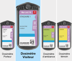 Dosimètre visiteur ou non nominatif