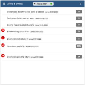 bloc alertes du menu