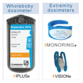 wear a dosimeter